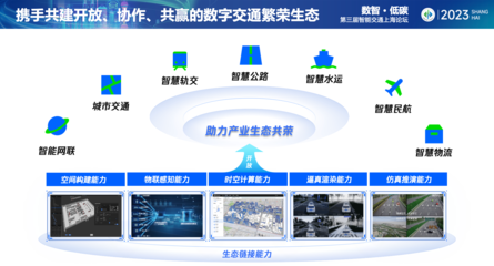 進(jìn)博會(huì)智能交通論壇 騰訊以AI驅(qū)動(dòng)數(shù)字底座，加速交通智能化轉(zhuǎn)型